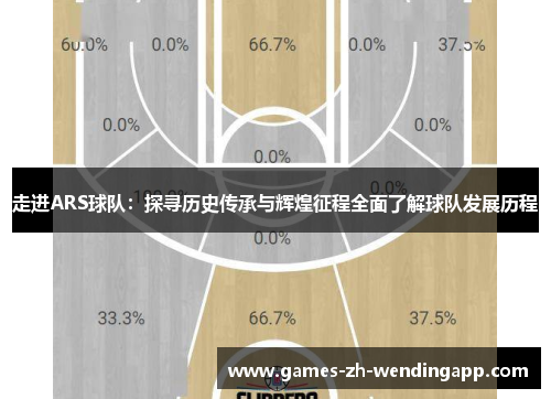 走进ARS球队：探寻历史传承与辉煌征程全面了解球队发展历程