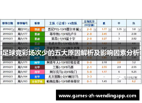 足球竞彩场次少的五大原因解析及影响因素分析