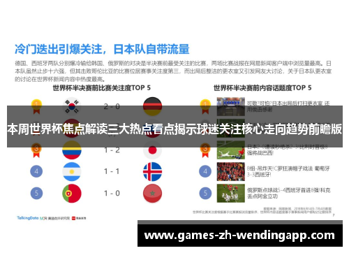本周世界杯焦点解读三大热点看点揭示球迷关注核心走向趋势前瞻版