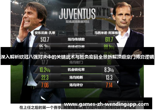 深入解析欧冠八强对决中的关键战术与胜负密码全景拆解顶级豪门博弈逻辑