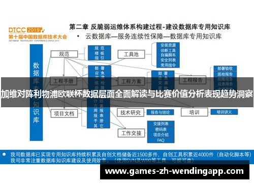 加维对阵利物浦欧联杯数据层面全面解读与比赛价值分析表现趋势洞察