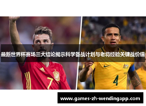 最新世界杯赛场三大结论揭示科学备战计划与老将经验关键战价值